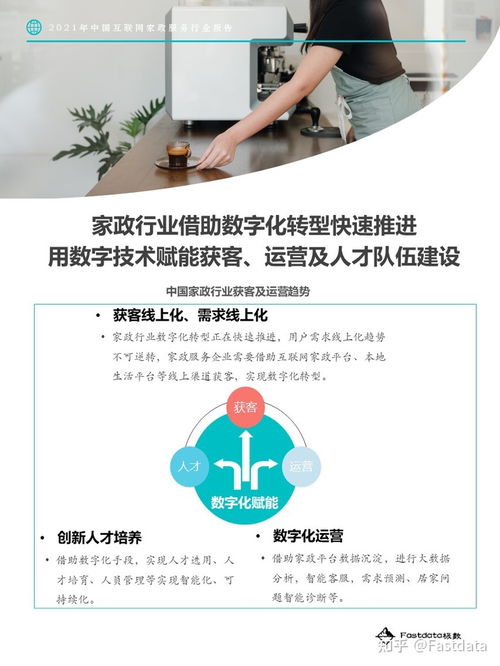 2021年中國互聯網家政行業洞察 服務升級與市場重塑